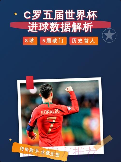 最新世界杯比利时C罗数据统计完整指南