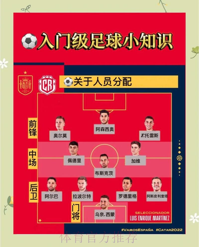 最新世界杯西班牙姆巴佩比赛时间完整指南 最新世界杯西班牙姆巴佩比赛时间完整指南