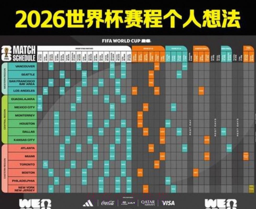 2026美加墨世界杯小组赛赛程实时 2026美加墨世界杯小组赛赛程实时