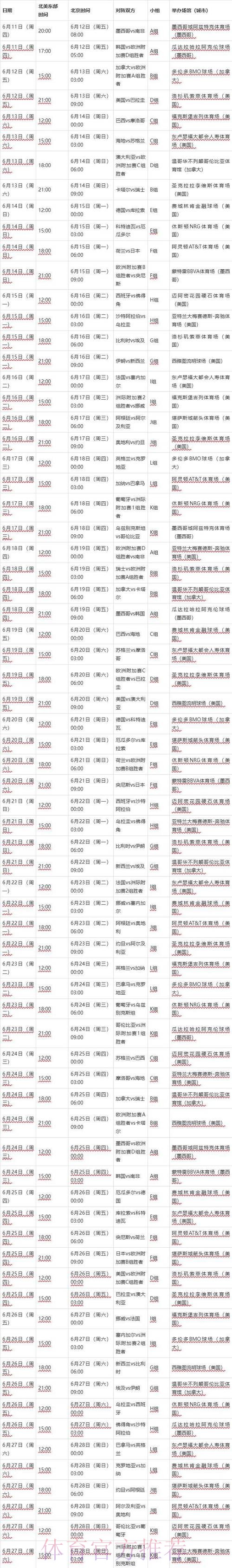 2026世界杯比赛时间更新 2026世界杯比赛时间更新