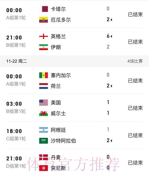 世界杯比分详细