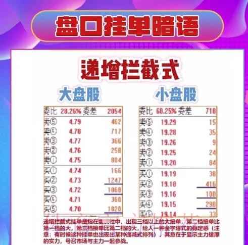 世界杯盘口网页版最佳玩法推荐